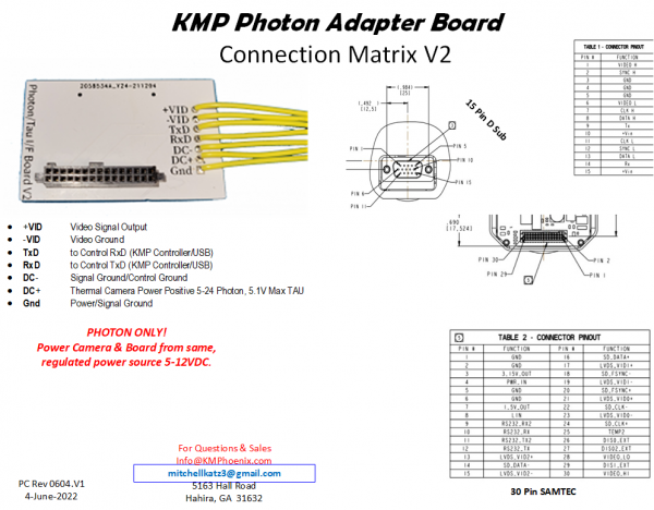 Flir Tau / Flir Photon Composite Video Output Module - Image 7