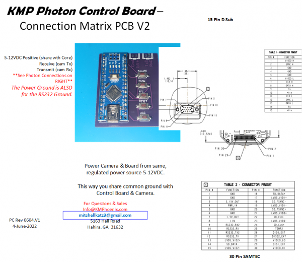 Flir TAU Thermal Imager Controller V2 - Image 5