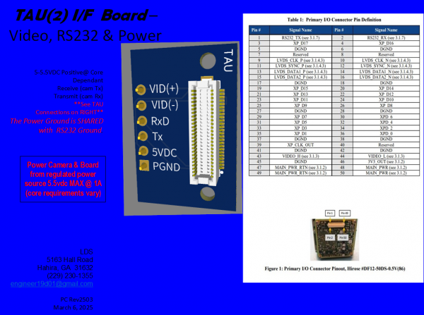 Flir Tau / Flir Photon Composite Video Output Module - Image 3